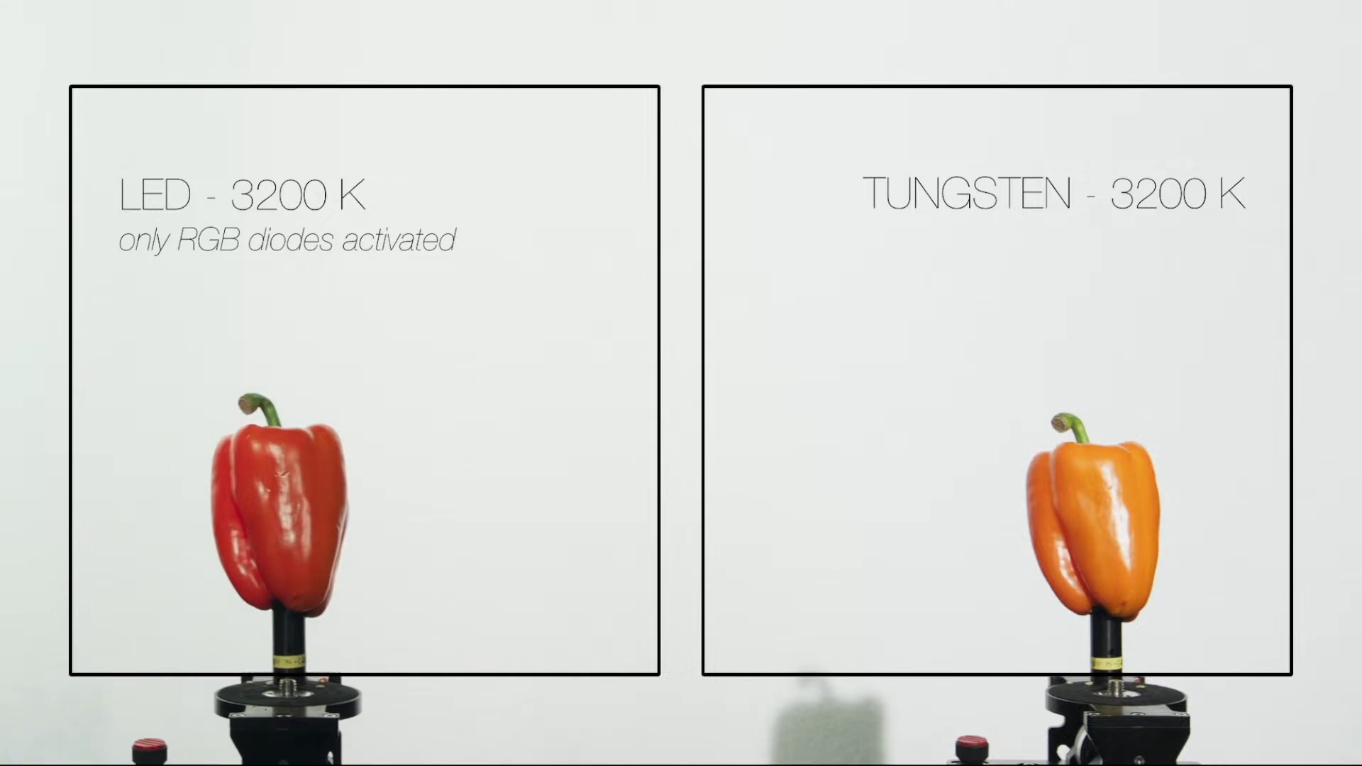 Le test du poivron jaune