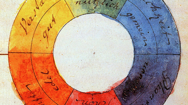 Introduction à la théorie des couleurs de Goethe