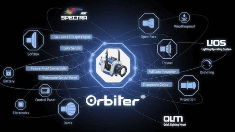 Courte enquête ARRI Lighting